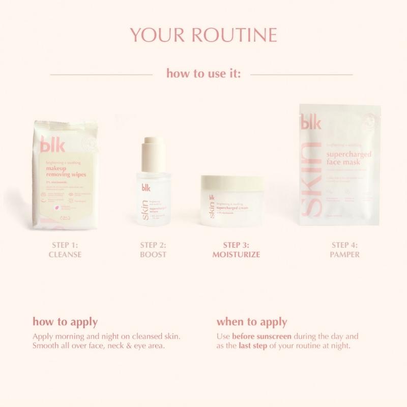 Blk Skin Supercharged Cream + 3% Niacinamide