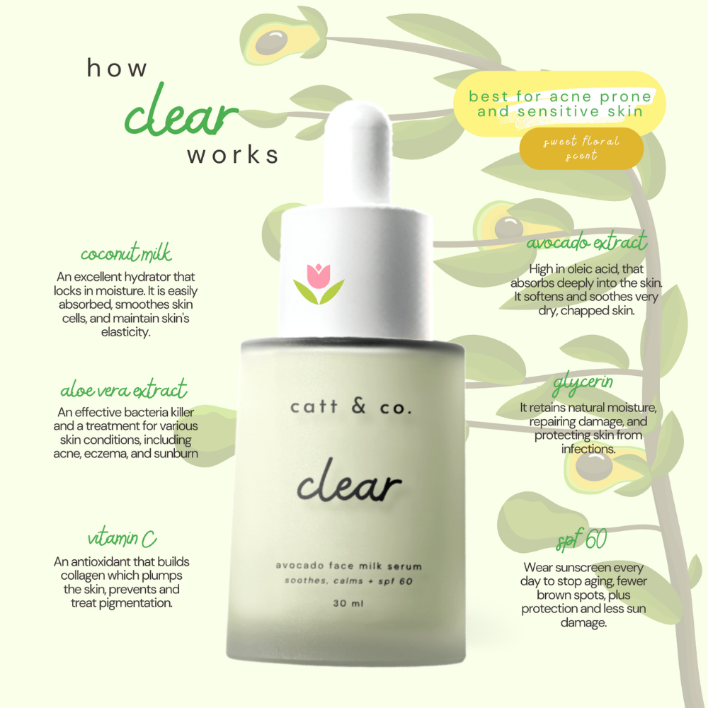 Catt and Co Clear Face Serum - Soothes and Calms