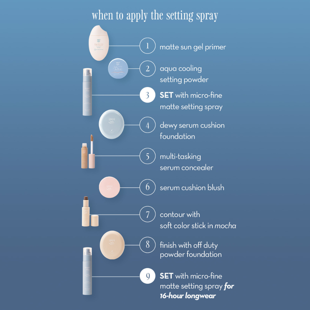 Happy Skin Fresh Morning Dew Micro-fine Matte Setting Spray