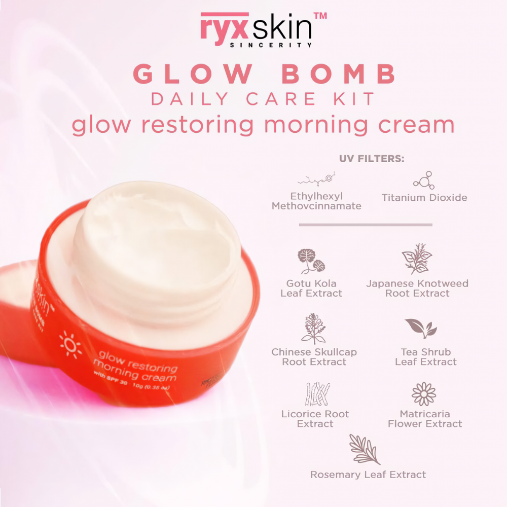 Ryxskincerity Glow Bomb Daily Care Kit