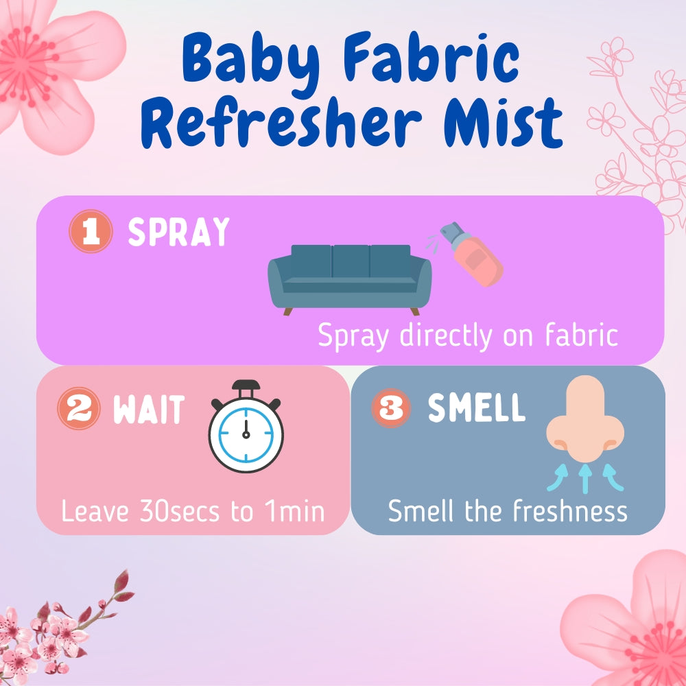 Baby Fabric Refresher Mist 200ml