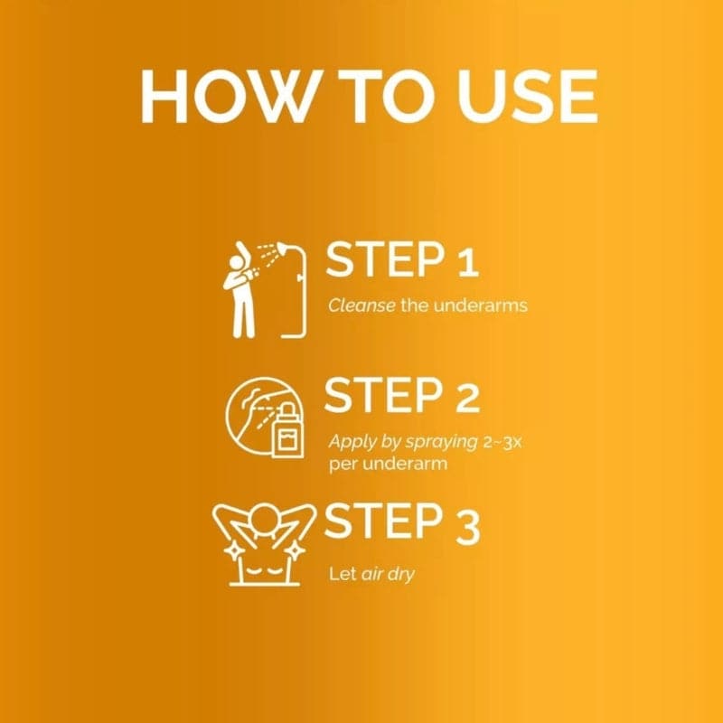 Deonat Natural Papaya Deodorant Spray 100 ml