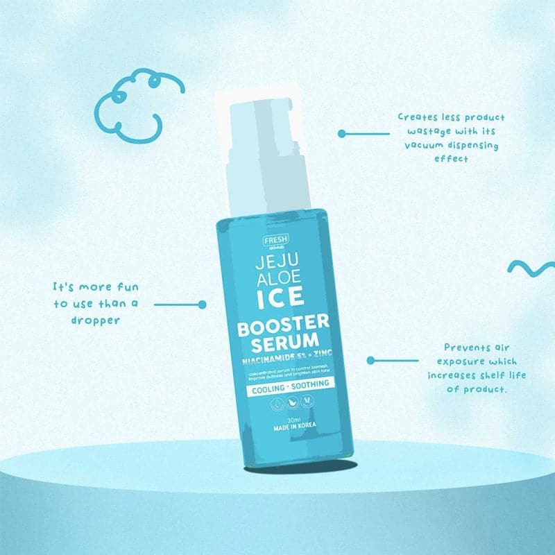Fresh Skinlab Philippines Jeju Aloe Ice - Booster Serum