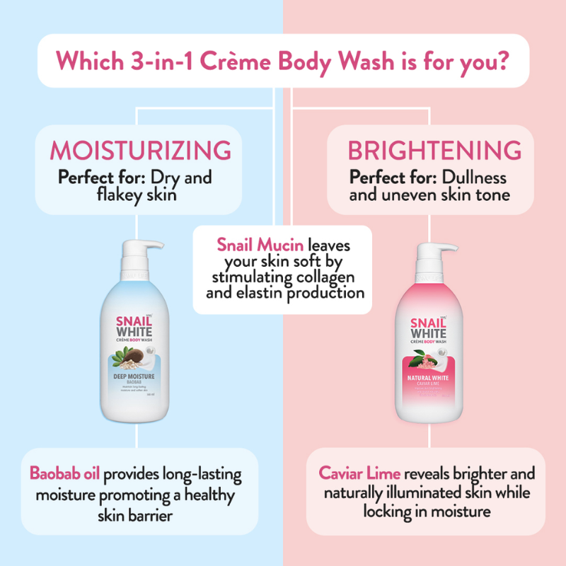 Creme Body Wash - Natural White (Caviar Lime) 500ml