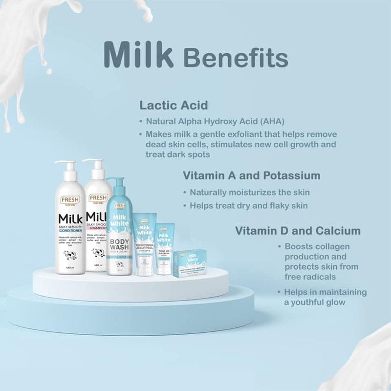 Fresh Skinlab Milk Silky Smooth Conditioner