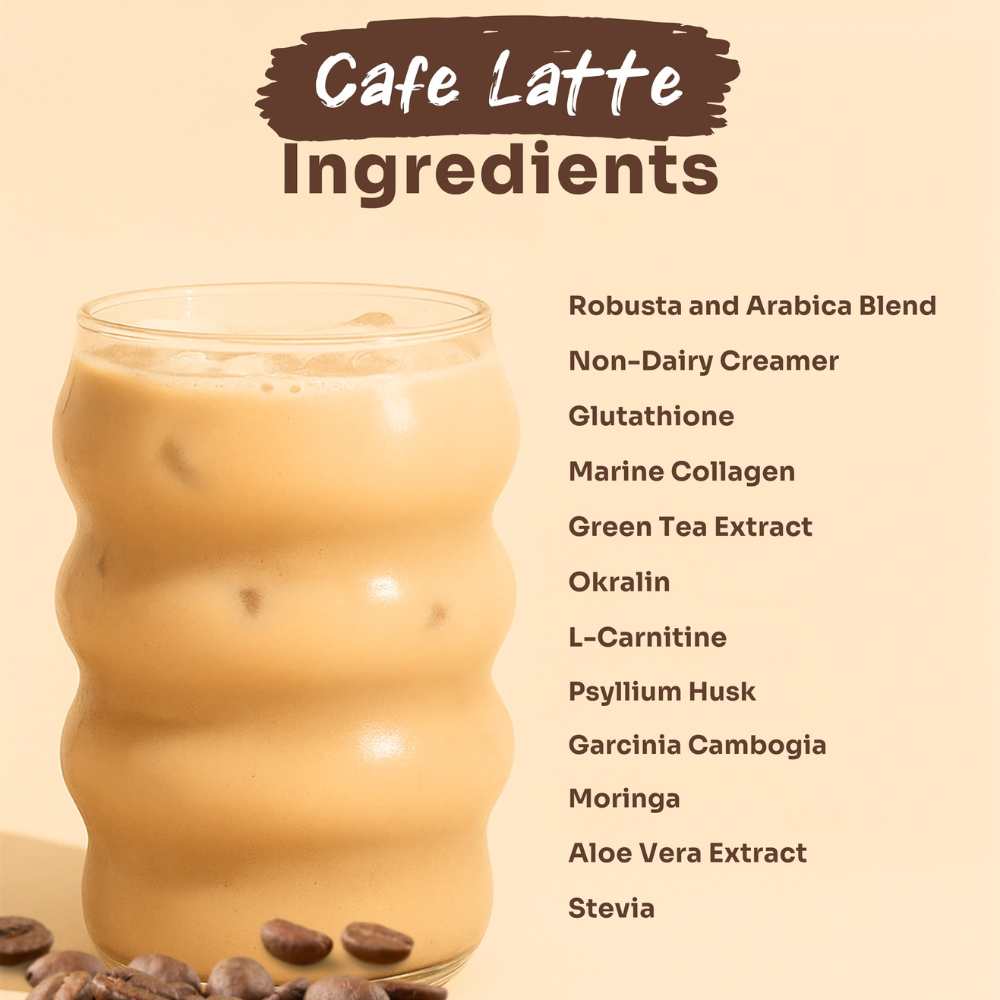 Glass of cafe latte with listed ingredients on a beige background