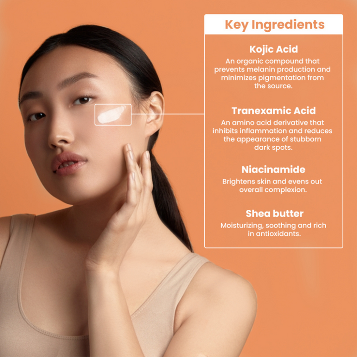 Woman touching her face with a list of key ingredients for skincare on an orange background