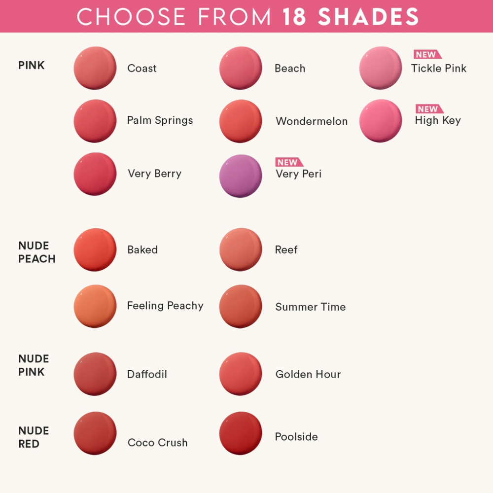 Creamy All-Over Paint - Coco Crush