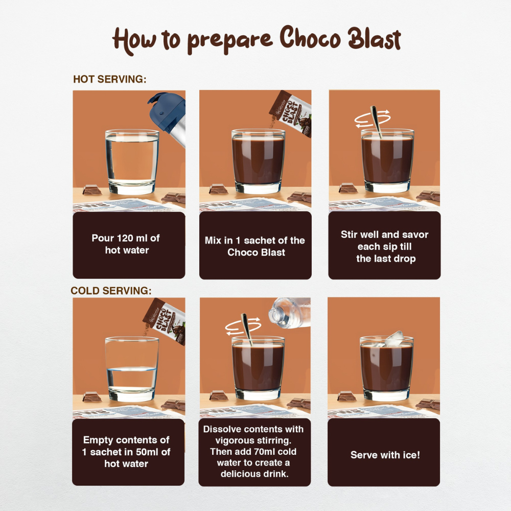 Glowming Shape Detox Choco Blast Chocolate Power Drink Mix