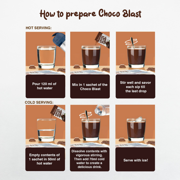 Glowming Shape Detox Choco Blast Chocolate Power Drink Mix