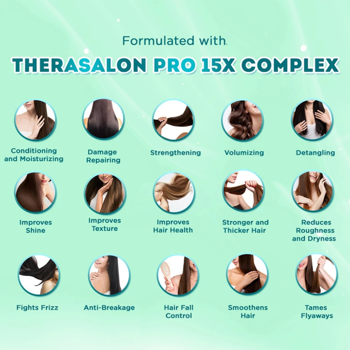 Fresh Hairlab Mint and Tea Tree 15 in 1 Serum Shampoo for Dandruff Control 430ml