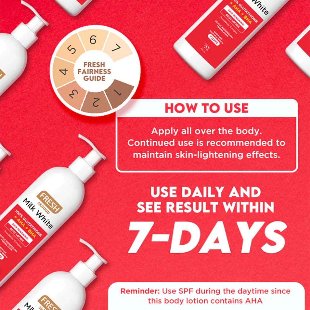 Fresh Philippines Skinlab Milk White Skin Renewing Body Lotion Gentle Micropeeling Formula 480ml