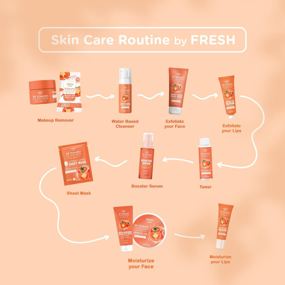Fresh Skinlab Philippines Tomato Glass Skin 3 in 1 Vit C Brightening Facial Wipes