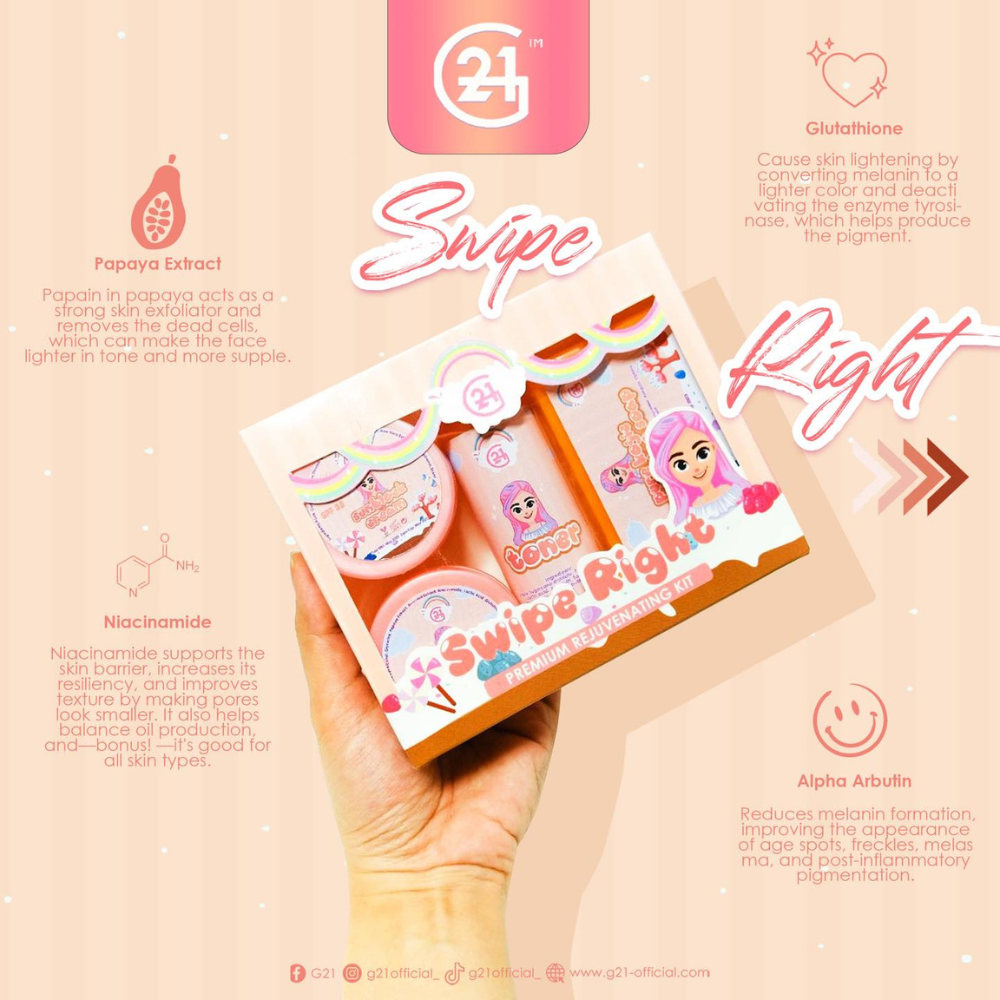 Swipe Right Premium Rejuvenating Kit Swipe Right Premium Rejuvenating Kit