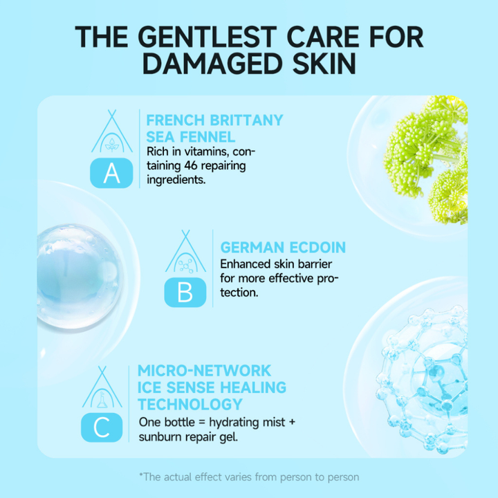 GMEELAN Sea Fennel Ectoin Barrier Saviour Face Mist 80ml