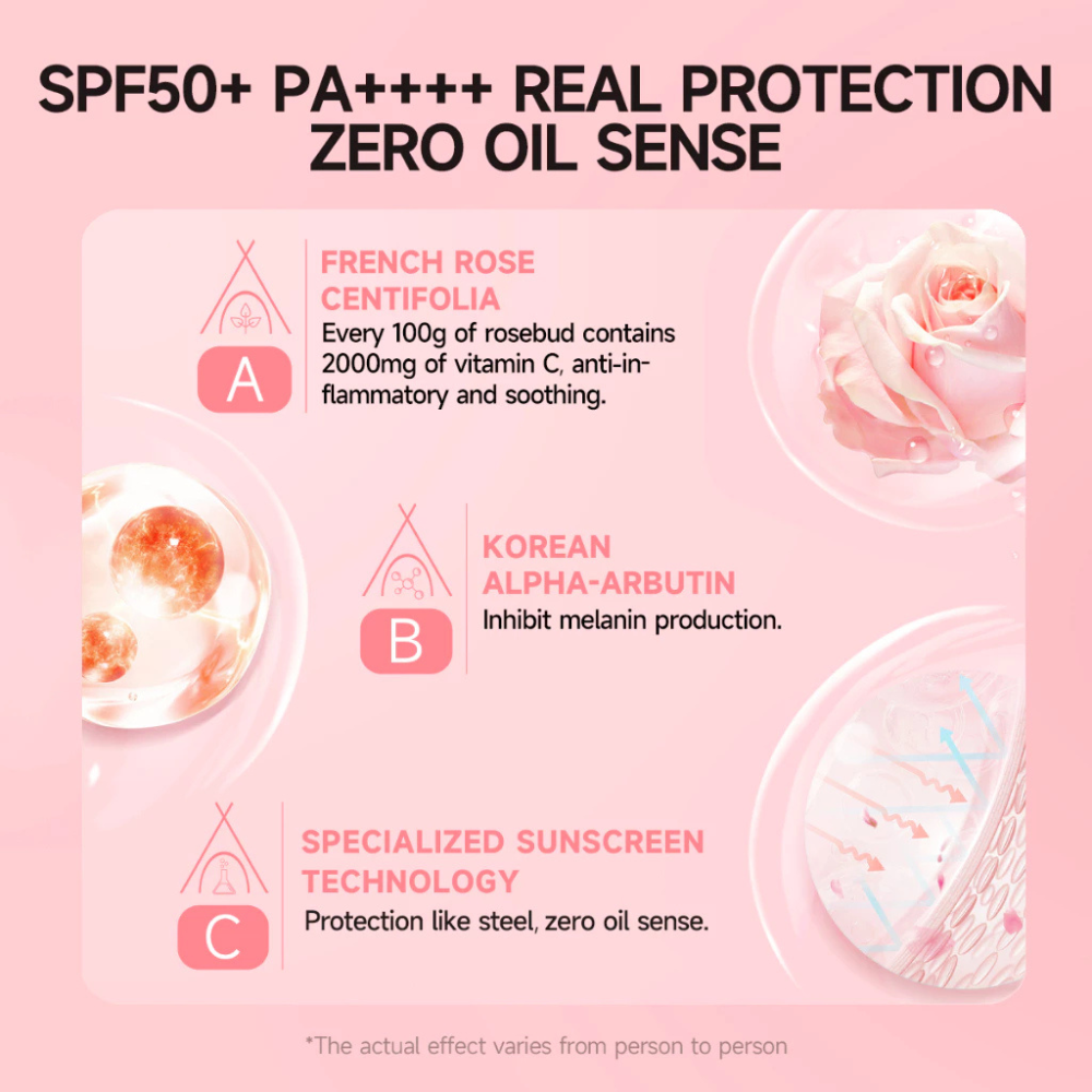 Gmeelan Rose Arbutin Glowing Sunscreen SPF50 PA +++