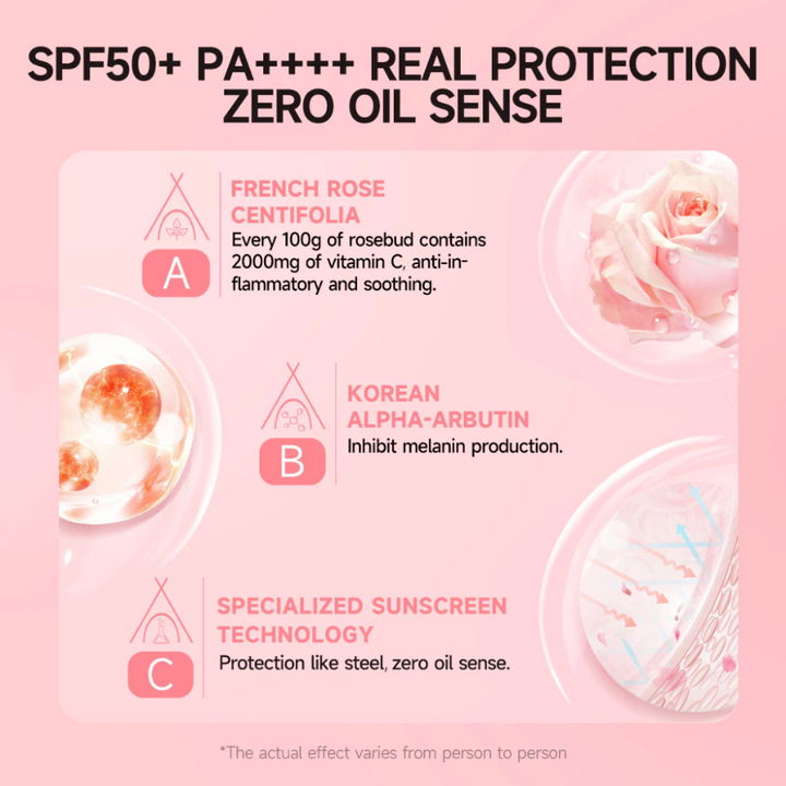 Gmeelan Rose Arbutin Glowing Sunscreen SPF50 PA +++