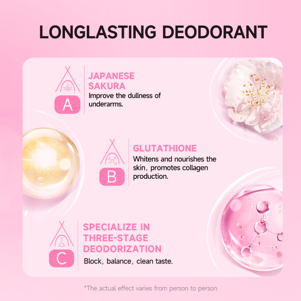 GMEELAN Sakura Gluta Deodorant Spray Go Fresh 50ml