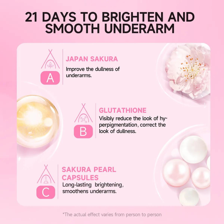 GMEELAN Sakura Gluta Brightening Underarm Cream