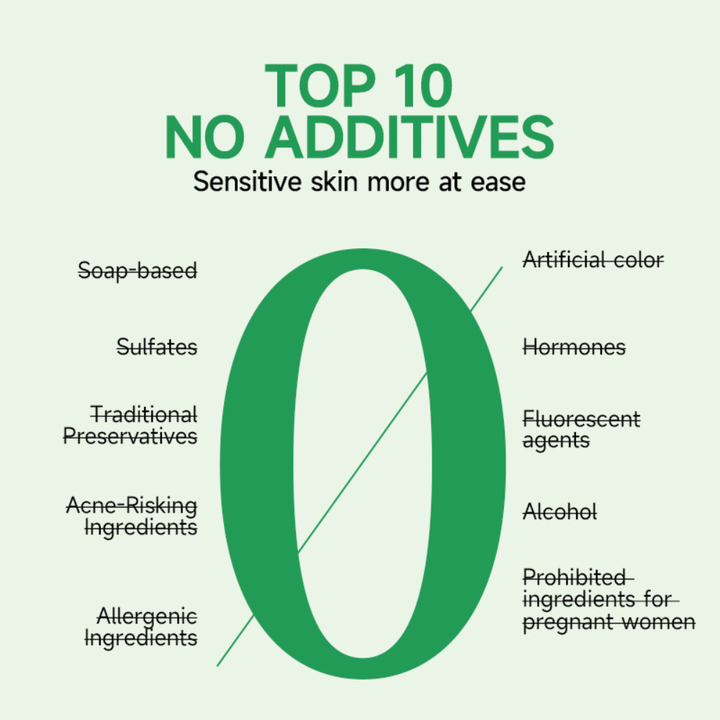 GMEELAN Tea Tree Acne Spot Removal Gel 20g