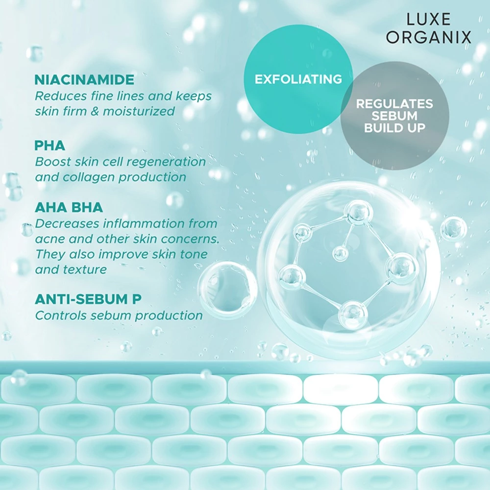 Luxe Organix skincare product description with text and graphics on a light blue background Luxe Organix Miracle Solutions Acne Derm + Serum with Niacinamide and AHA BHA 30ml