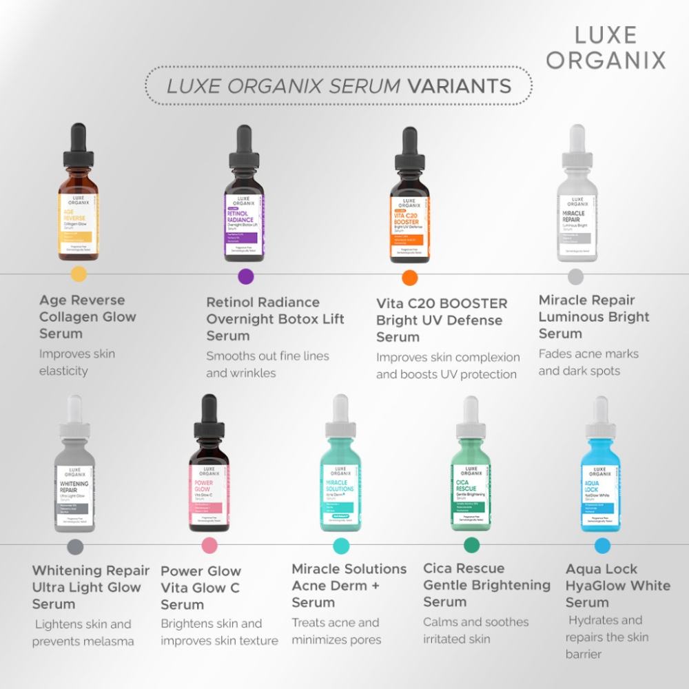 Luxe Organix Cica Rescue Gentle Brightening Serum