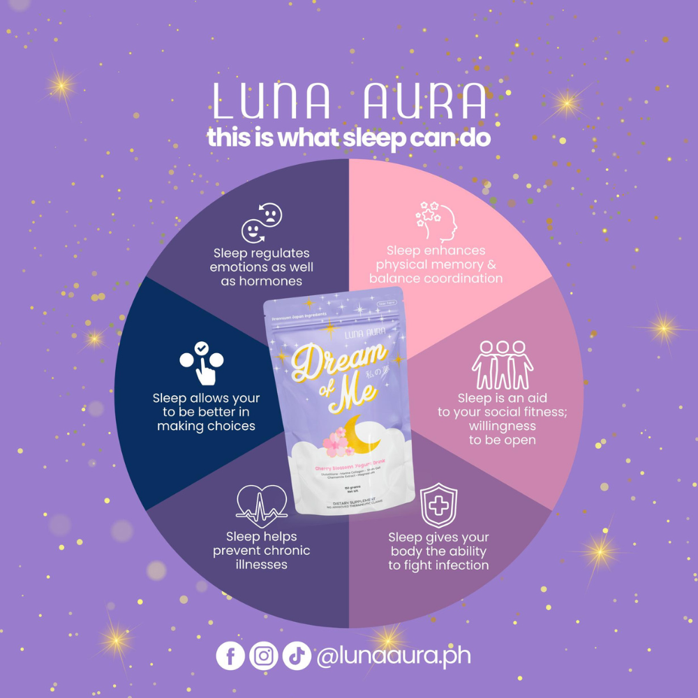 Luna Aura Dream of Me -Cherry Blossom Yogurt Drink