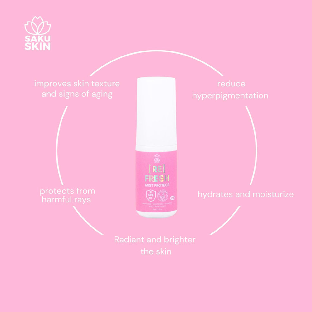Saku Skin (Re) Fresh Mist Protect with SPF50 50ml