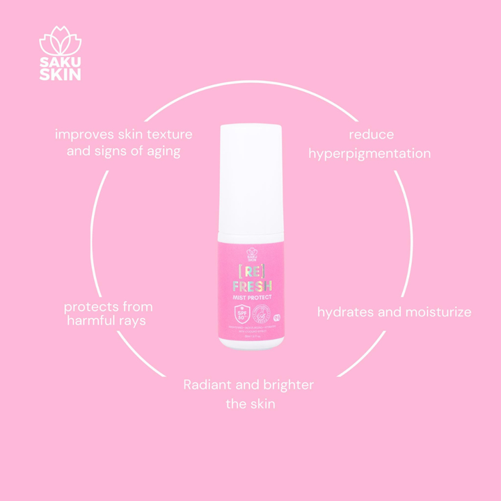 Saku Skin (Re) Fresh Mist Protect with SPF50 50ml