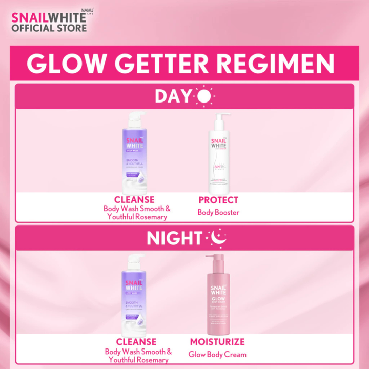 NAMU Life SNAILWHITE Smooth and Youthful Body Wash 500ml