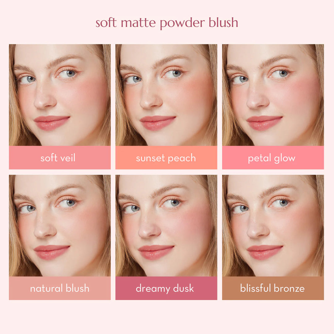 Comparison of soft matte powder blush shades on a model's face with labels.