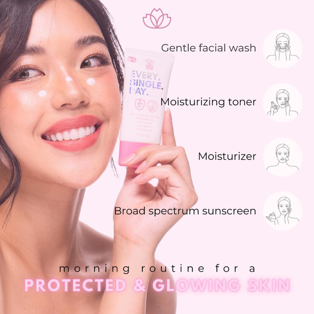 Saku Skin Every Single Day Sunscreen