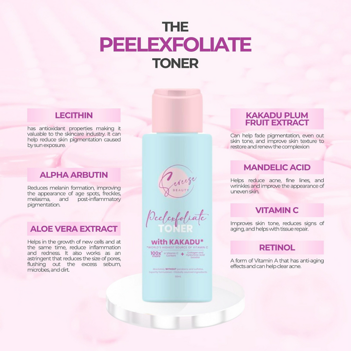 Sereese Beauty Peel Exfoliate with Kakadu: world's highest source of vitamin C