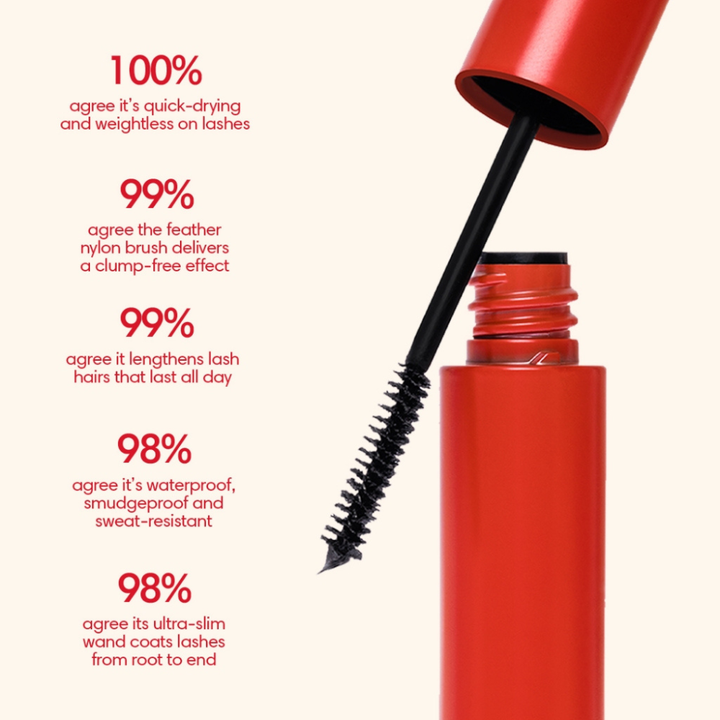 Sunnies Face Lash Seeker - Waterproof Micro Mascara Benefits