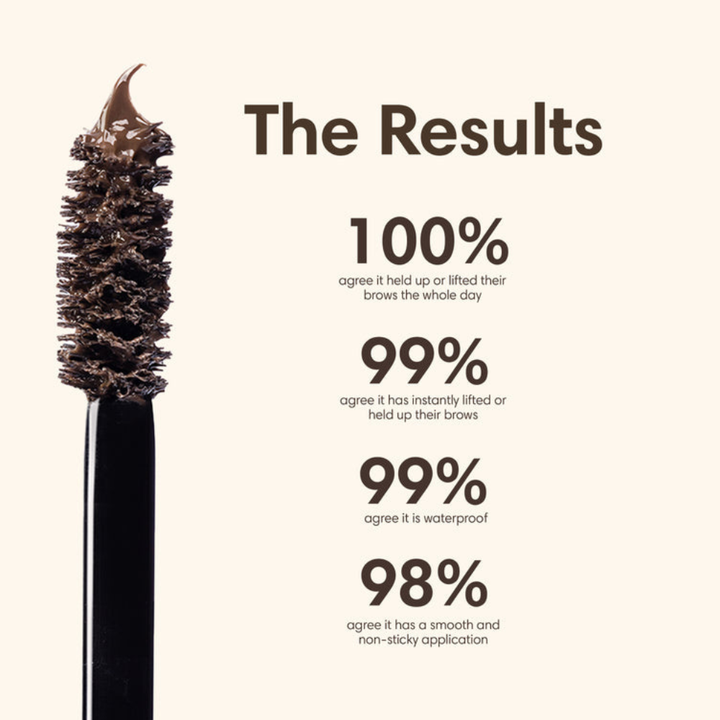 Sunnies Face Lifebrow Grooming Gel - Warm Brown