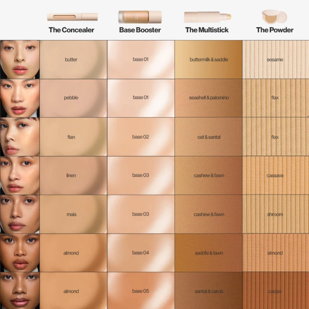 Sunnies Face Skin So Good The Concealer