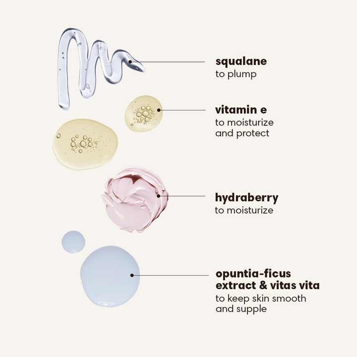 Illustration of skincare ingredients with labels on a white background