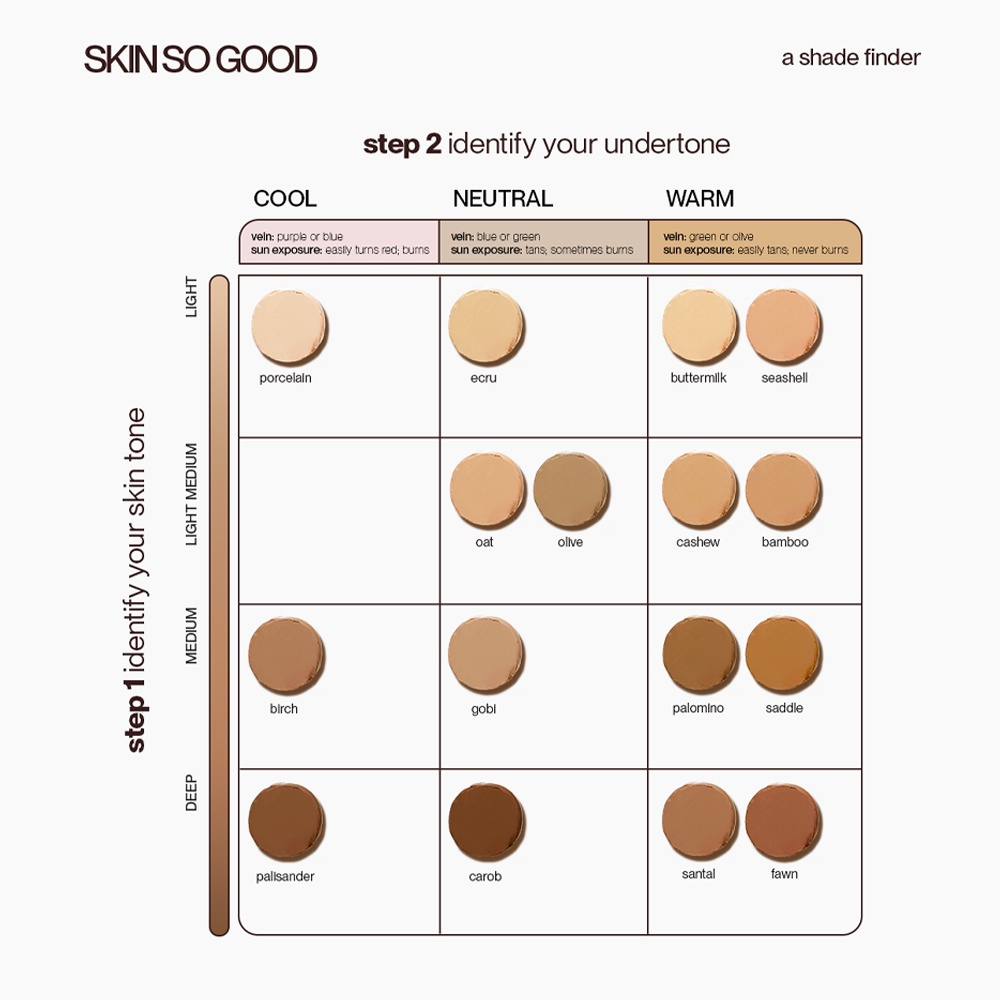 Skin tone identification chart by Skin So Good with color swatches for different skin tones.