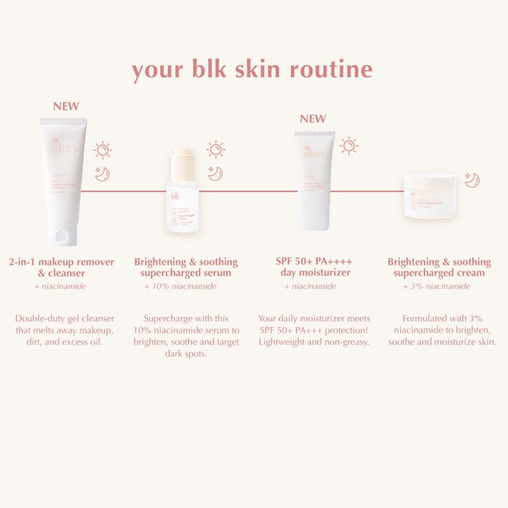 Blk Skin Brightening & Soothing SPF50+ PA+++ Day Moisturizer + Niacinamide Blk Cosmetics