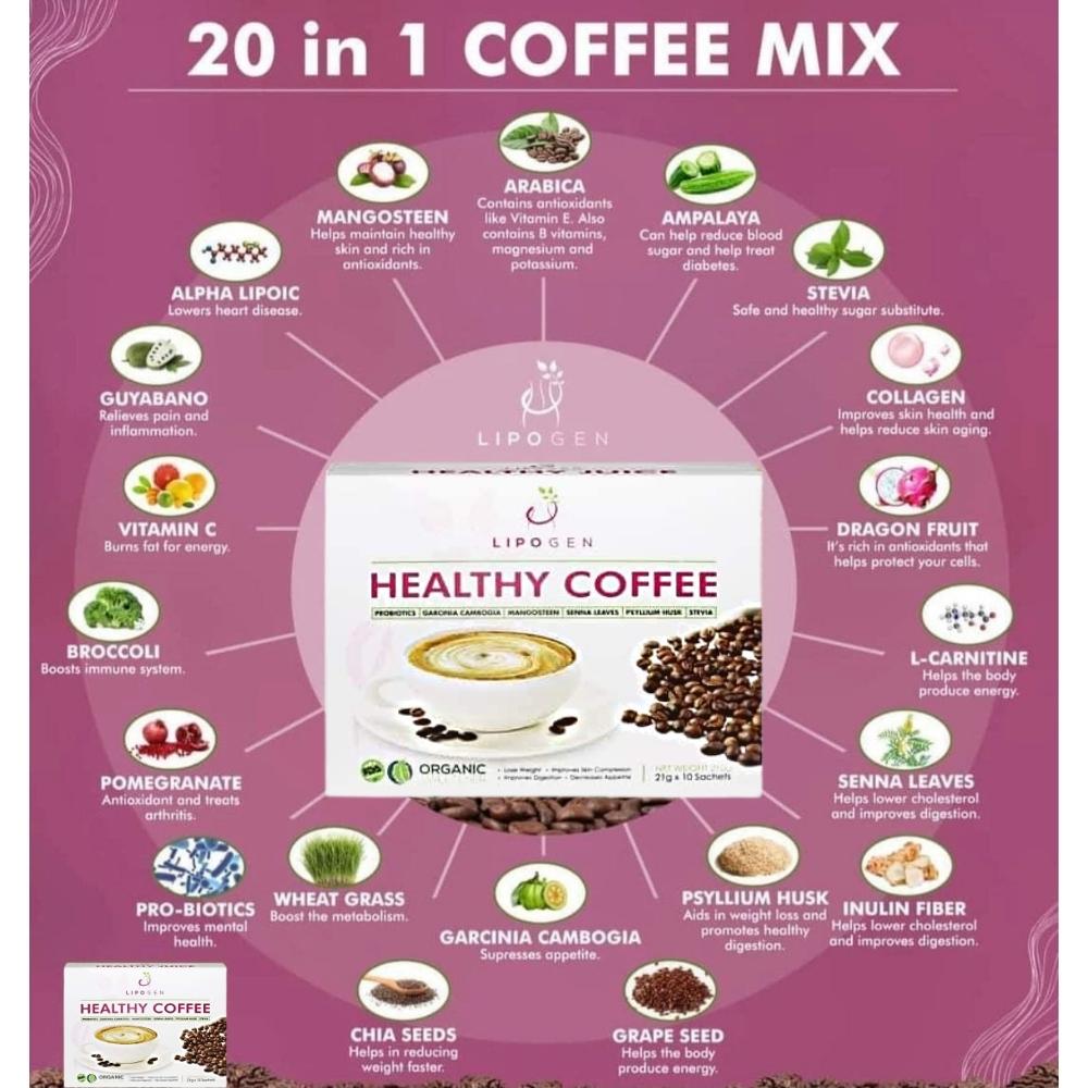 LipoGen Slimming Coffee Mix