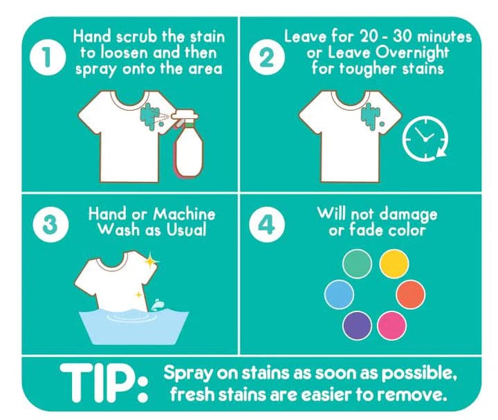 Tiny Buds Natural Baby Laundry Stain Remover 200ml