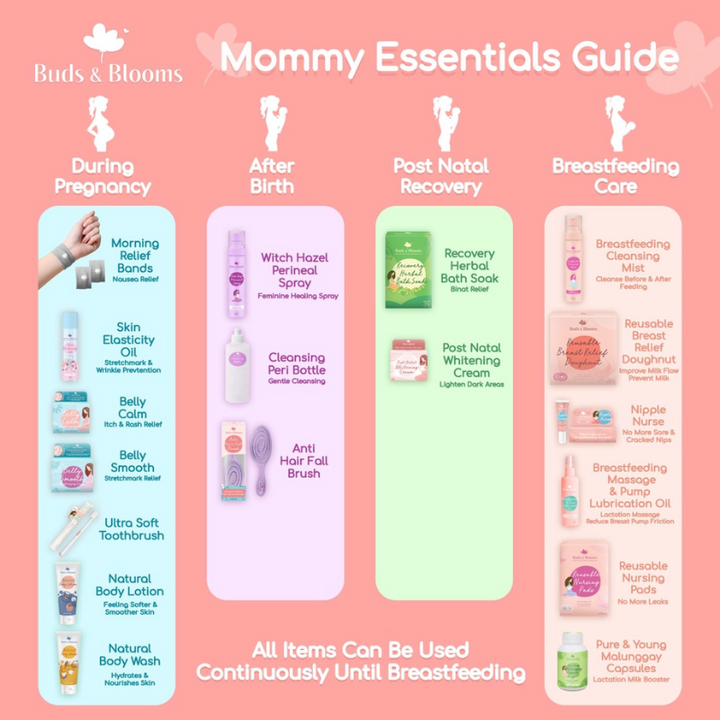 Buds & Blooms Nipple Nurse by Tiny Buds for soothing and healing sore, cracked nipples during breastfeeding care