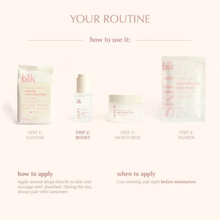 blk skin Brightening and Soothing Supercharged Serum + Niacinamide