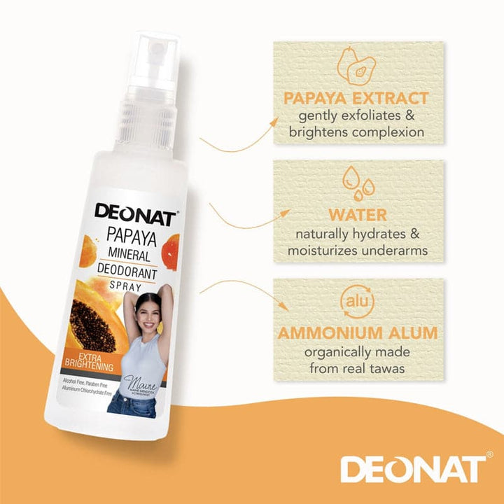 Deonat Natural Papaya Deodorant Spray 100 ml