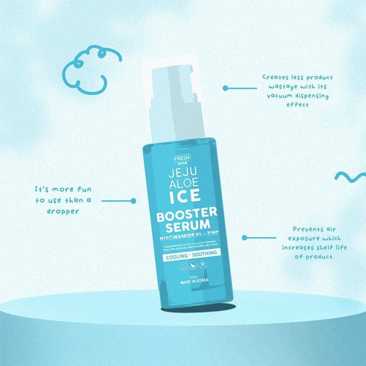 Fresh Skinlab Philippines Jeju Aloe Ice - Booster Serum
