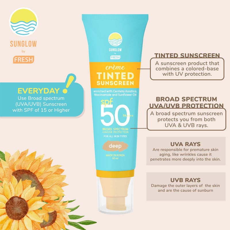 Sunglow By Fresh Creme Tinted Sunscreen - Fair