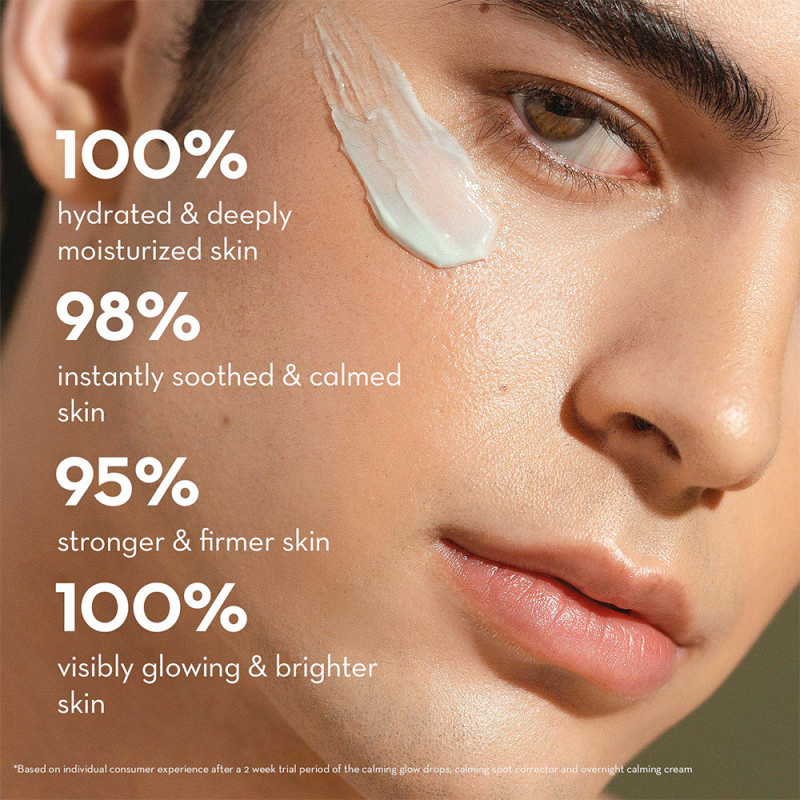 Happy Skin Overnight Calming Cream