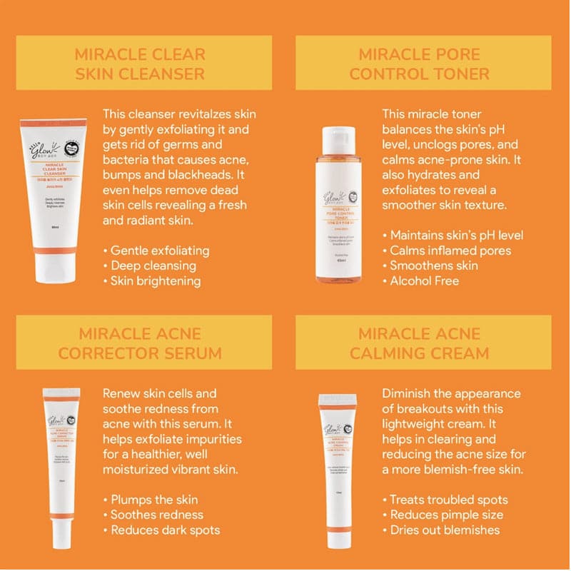 Hello Glow Blemish Miracle Set