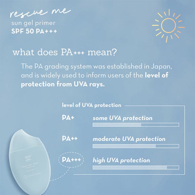 Happy Skin Rescue Me Sun Gel Primer With Anti-Blue Light Technology